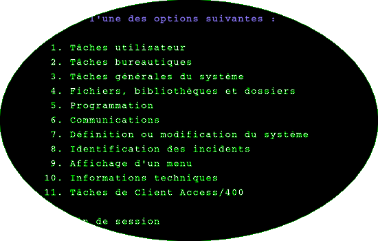 Retour aux sources